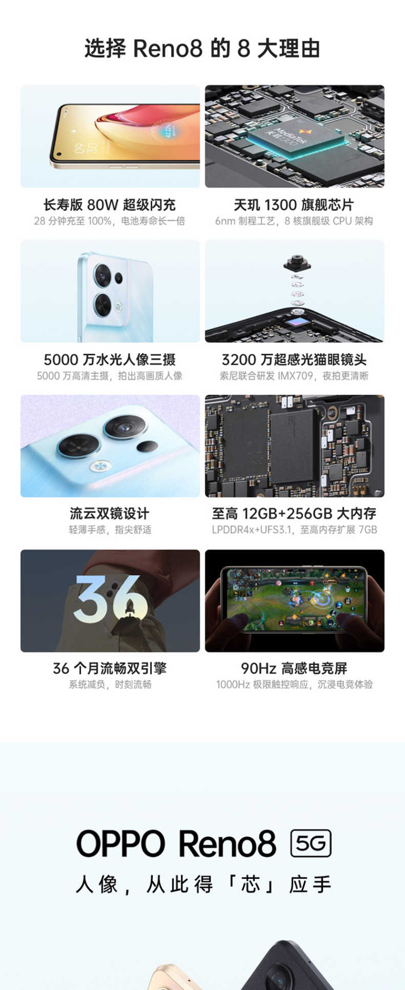 商品详情