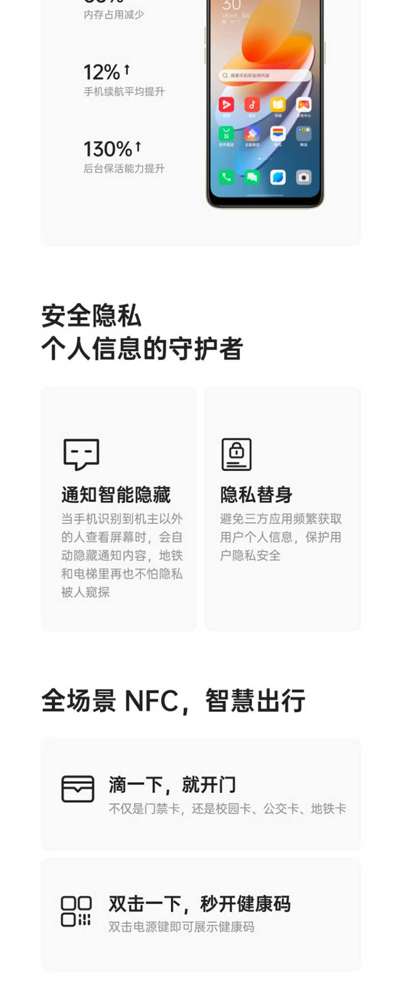 商品详情
