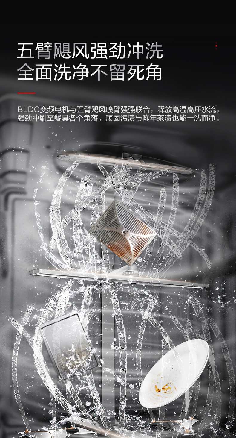 产品详情介绍