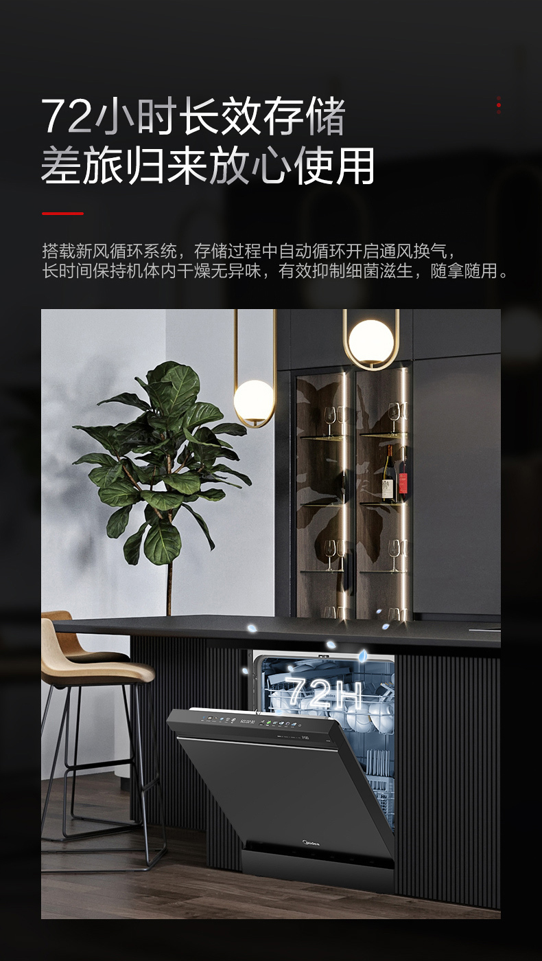 产品详情介绍