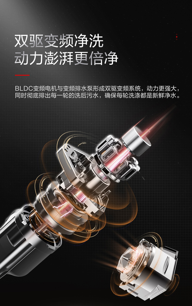 产品详情介绍