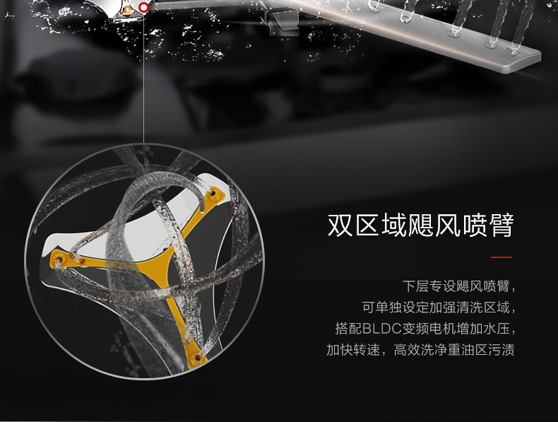 产品详情介绍