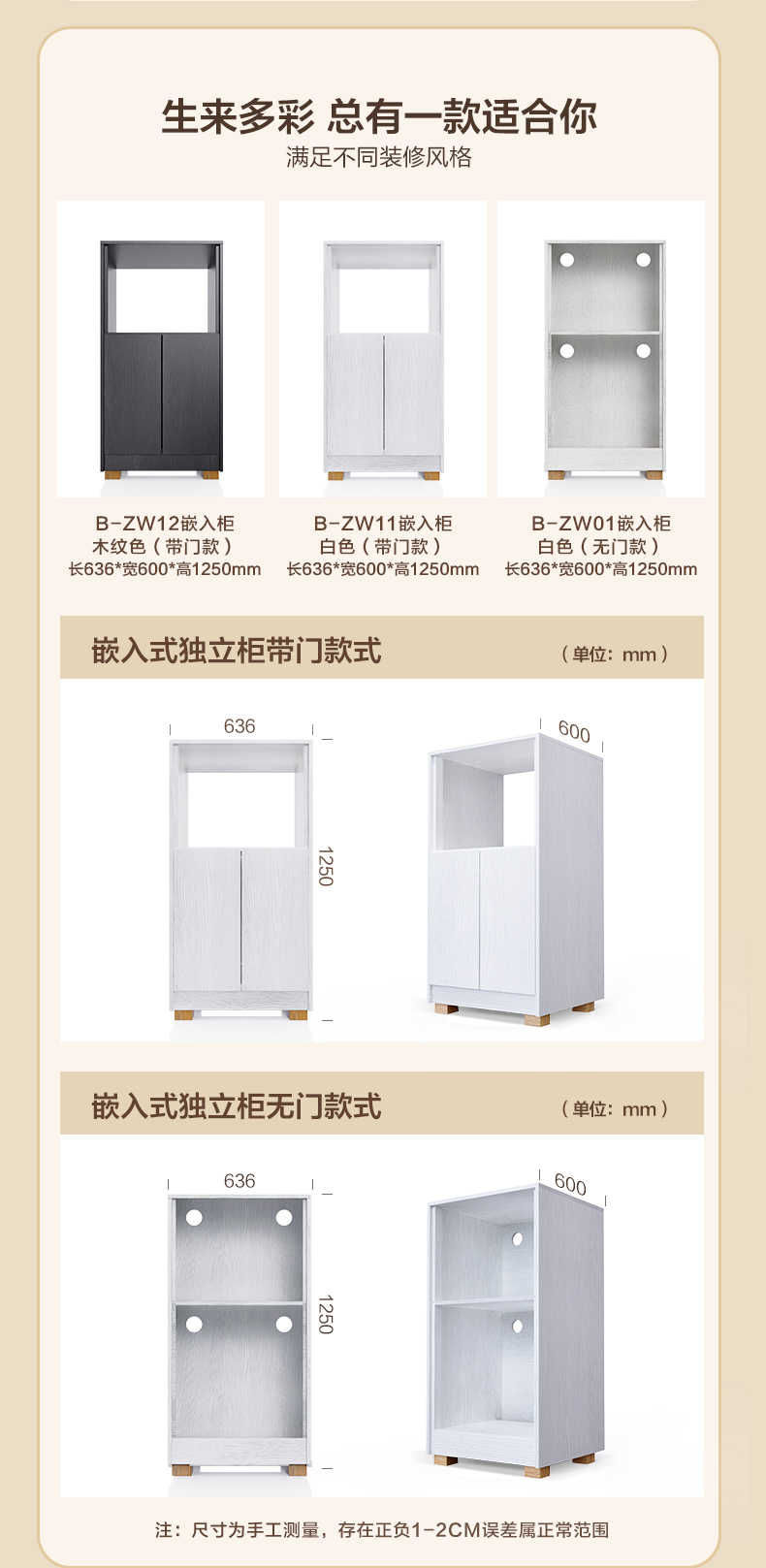商品详情
