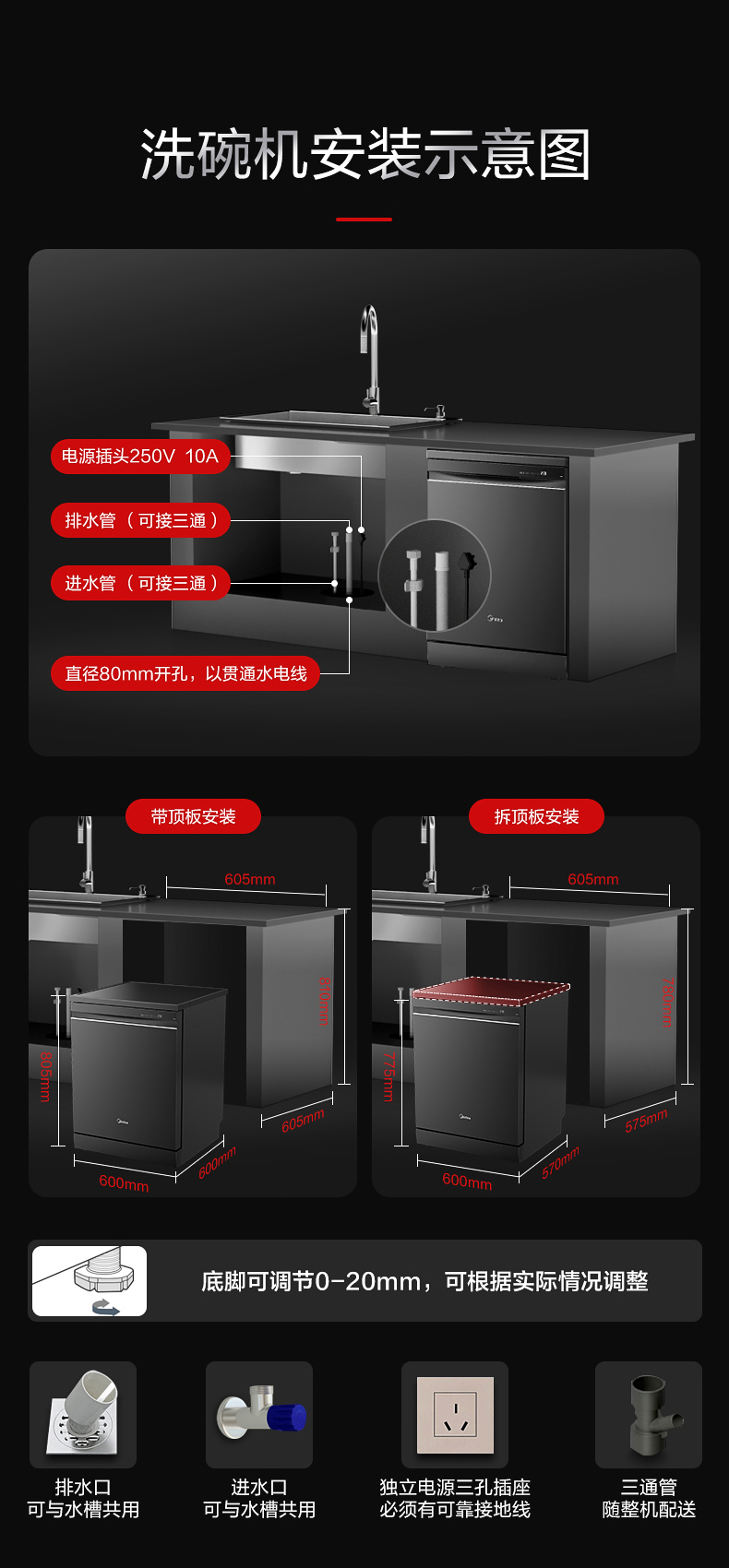 产品详情介绍