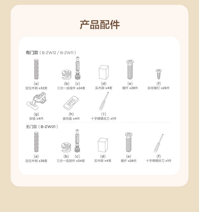商品详情