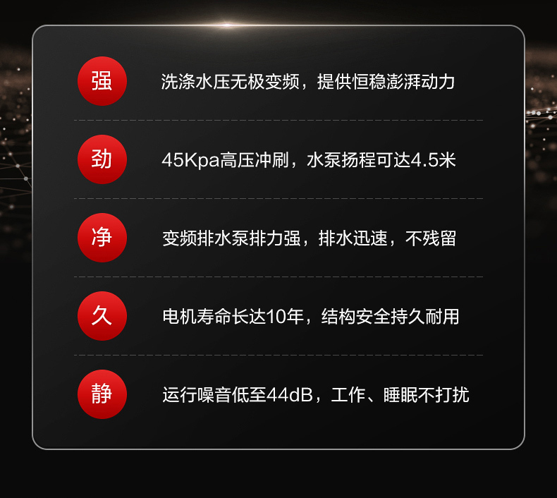 产品详情介绍