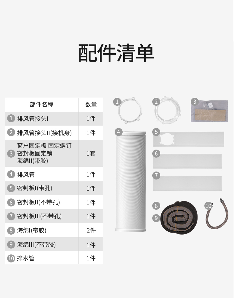 产品详情介绍