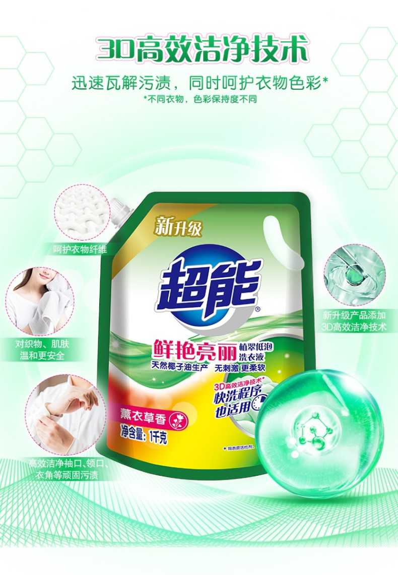 商品详情