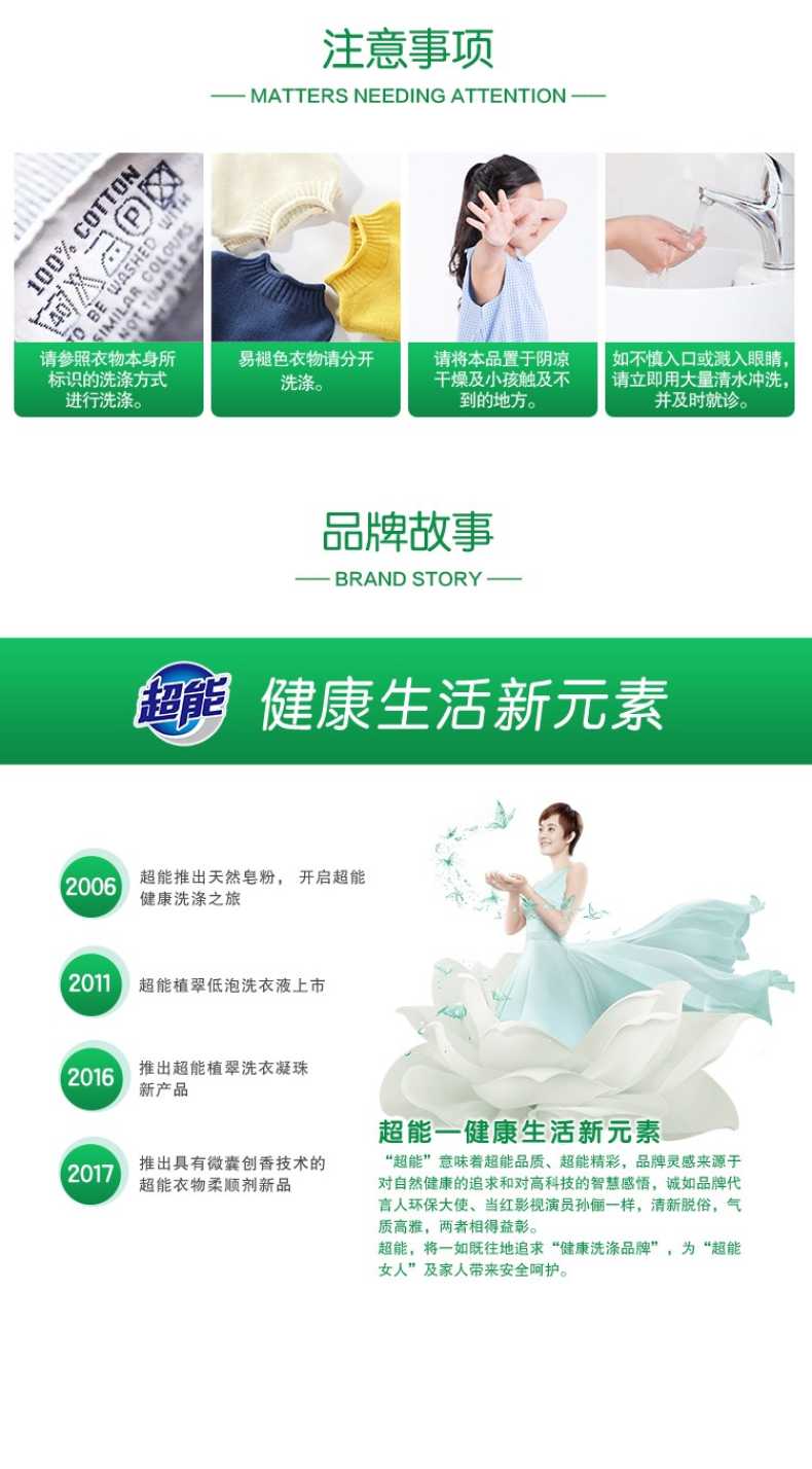 商品详情