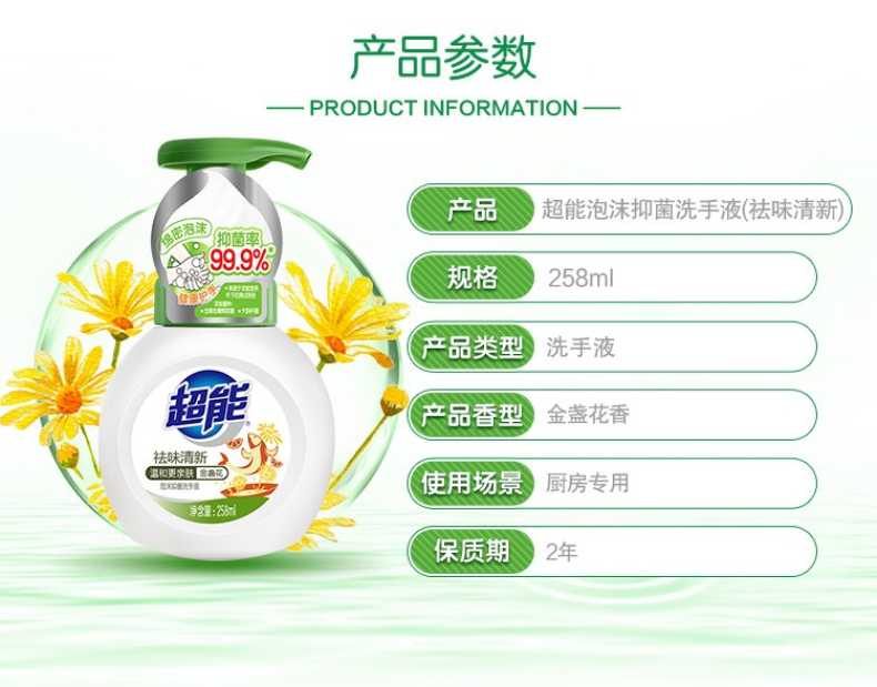 商品详情