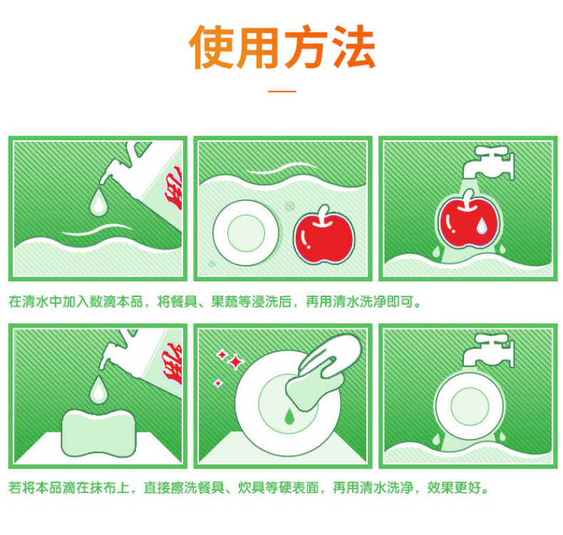 商品详情