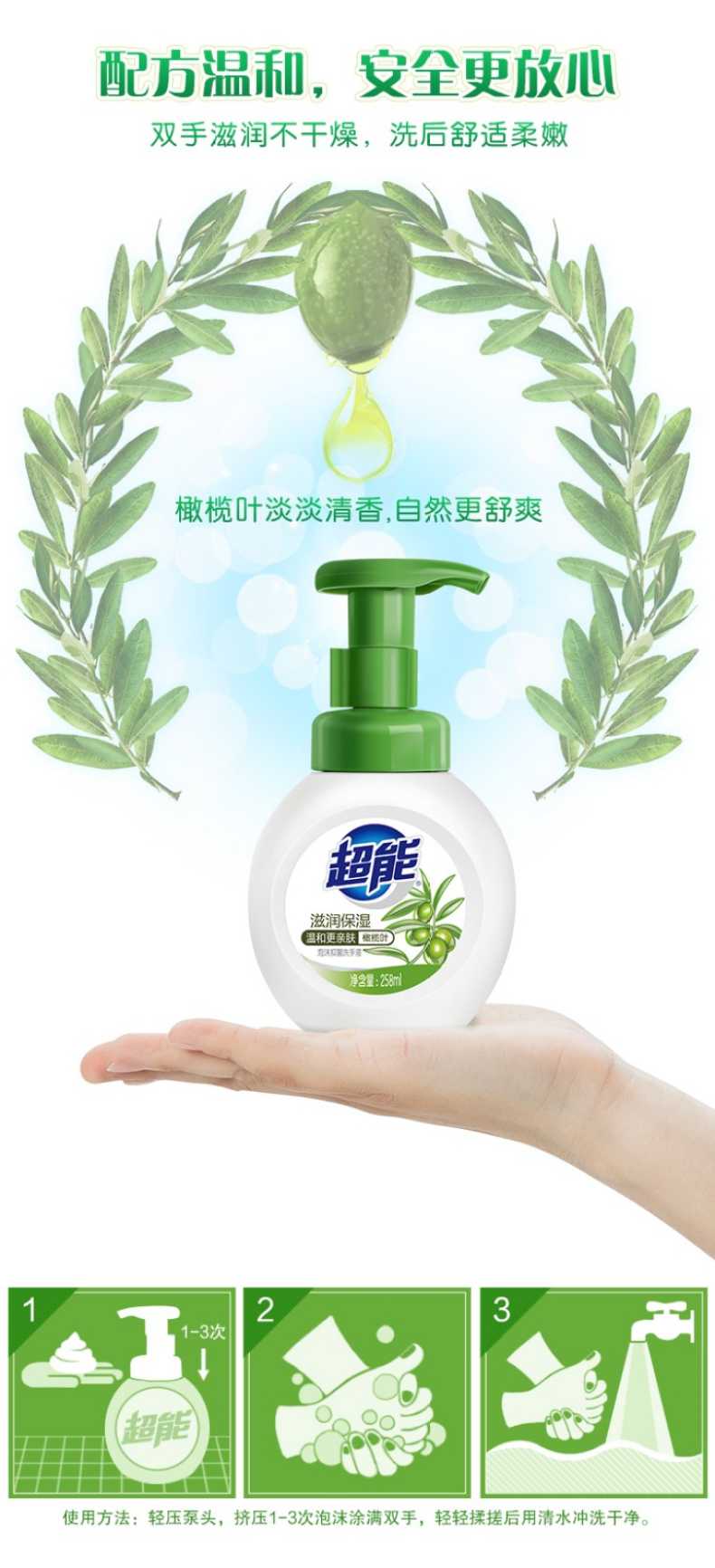 商品详情