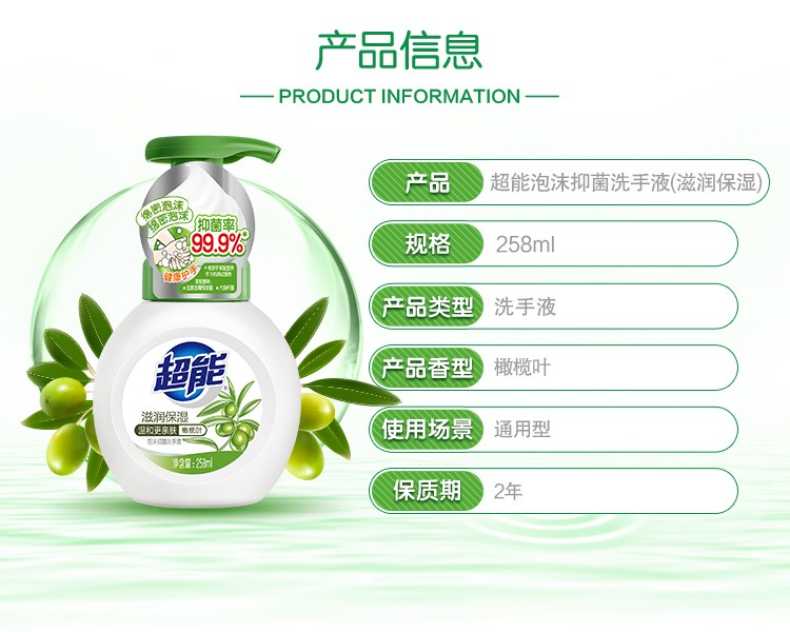 商品详情