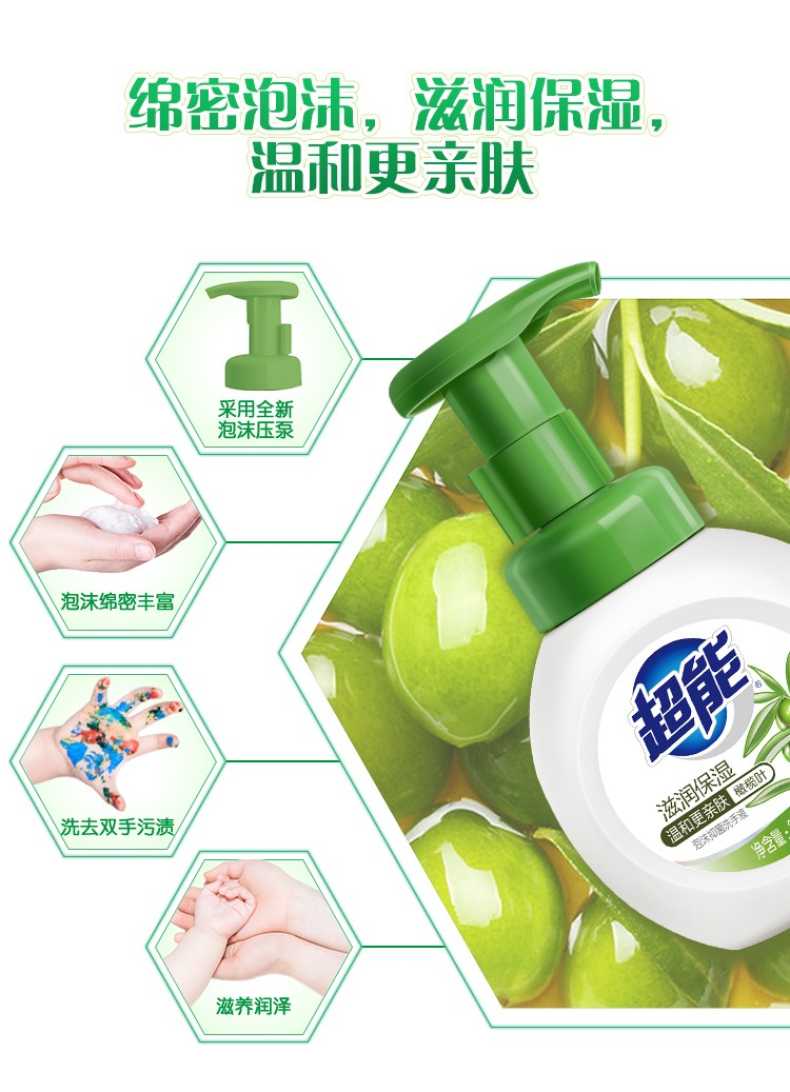商品详情