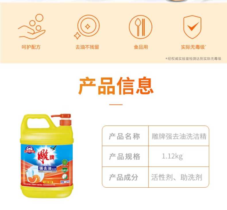 商品详情