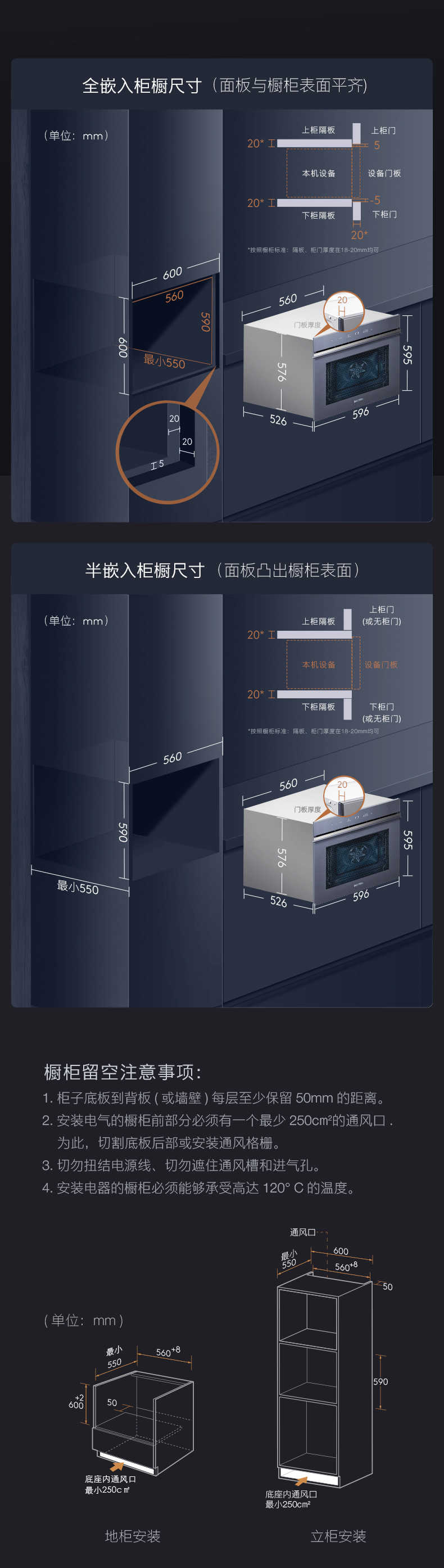 商品详情