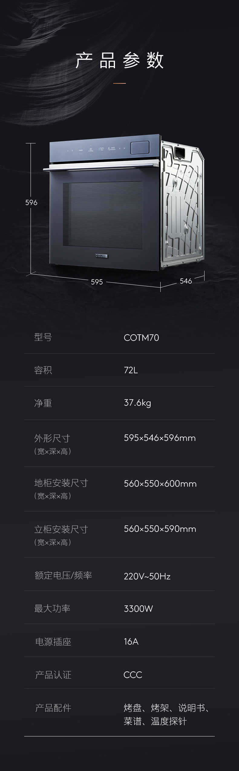 商品详情