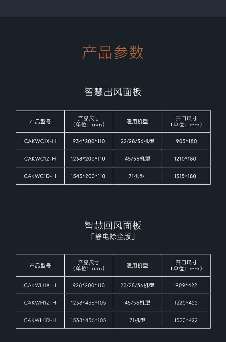 商品详情