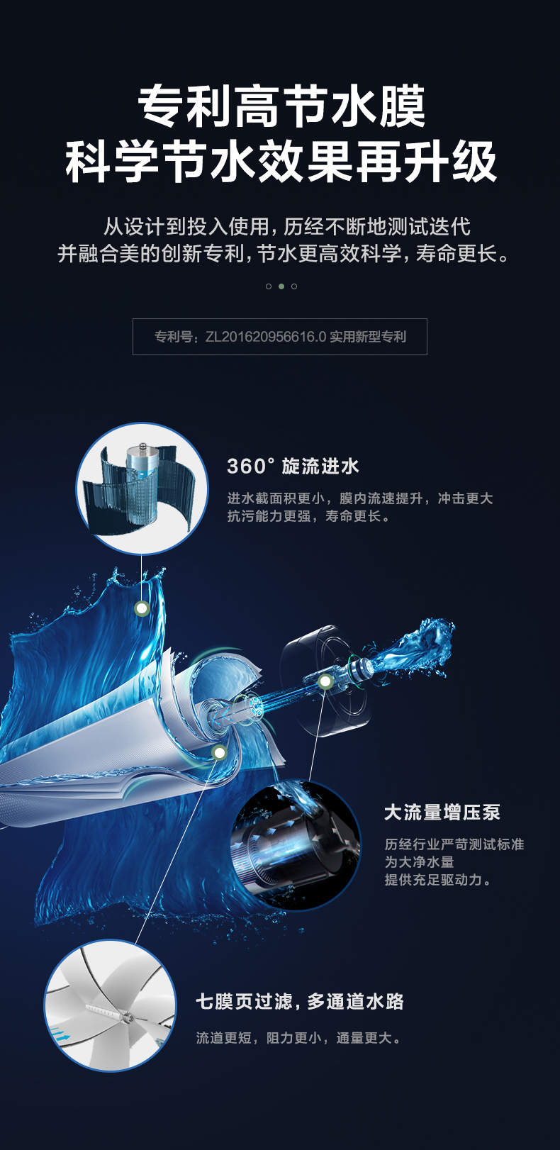 产品详情介绍