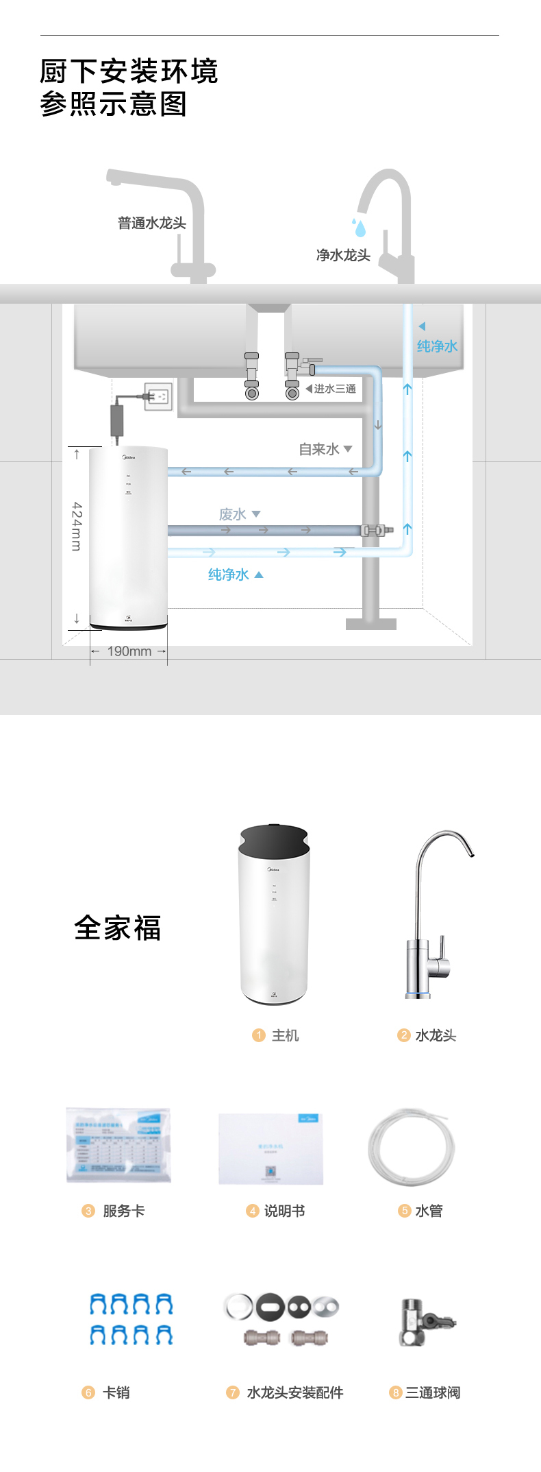 产品详情介绍