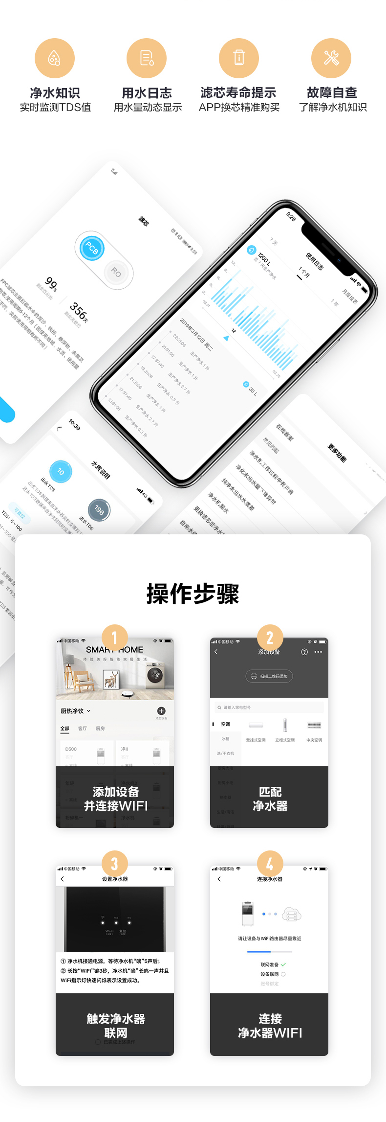 产品详情介绍