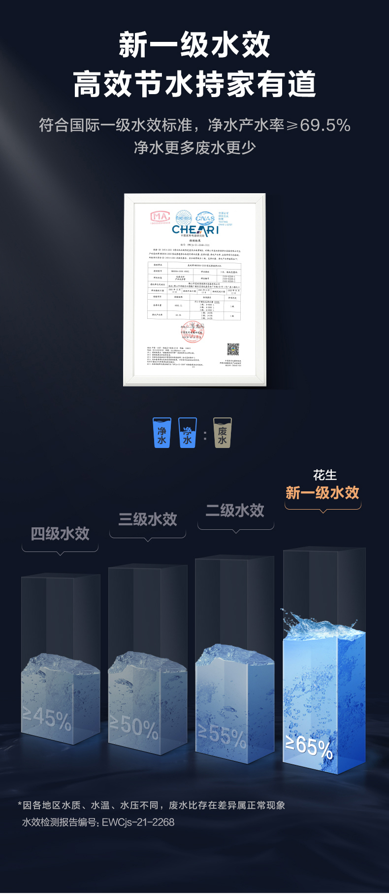 产品详情介绍