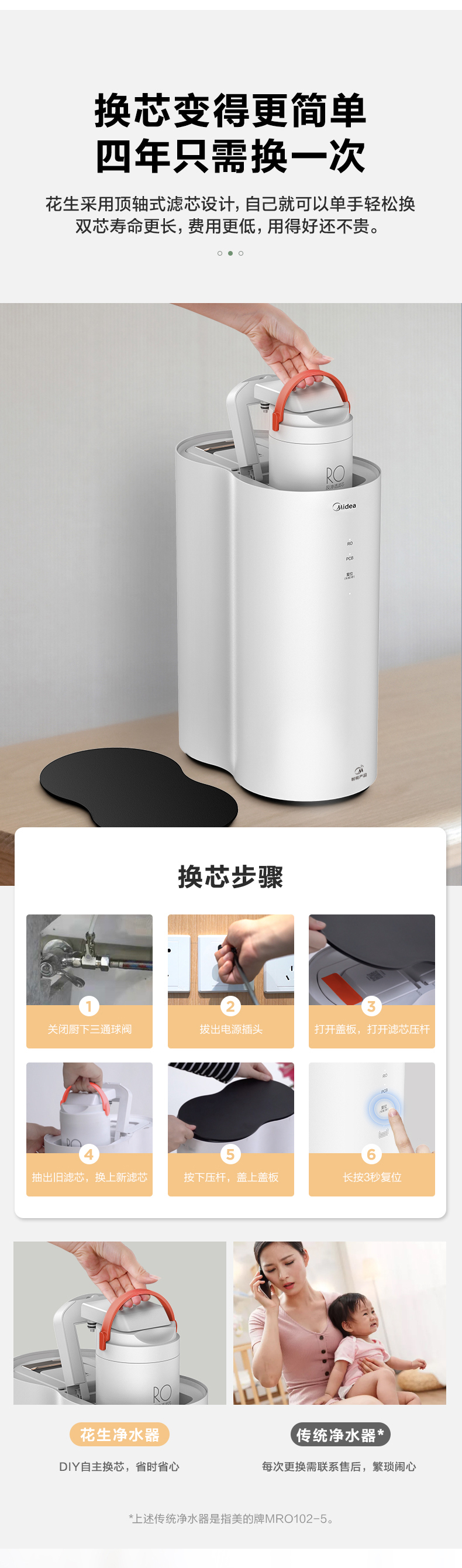 产品详情介绍