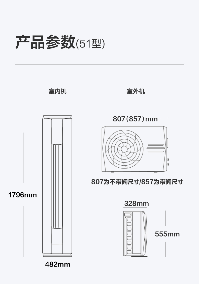 產品詳情介紹