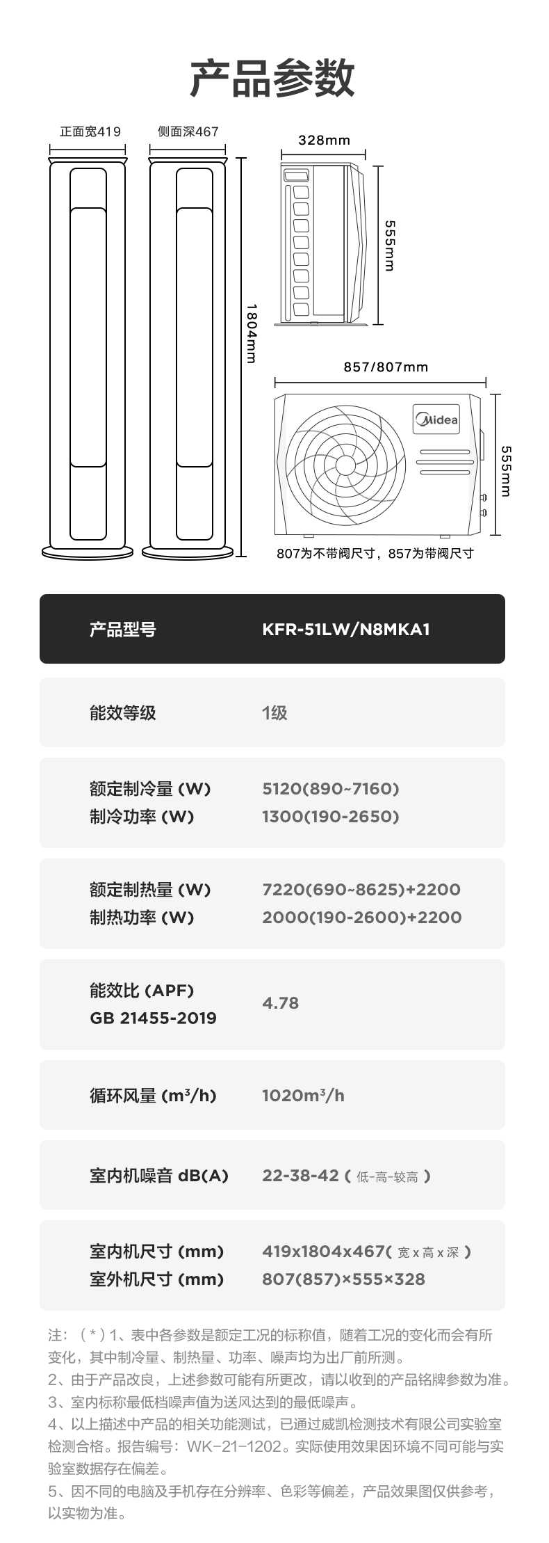 商品详情