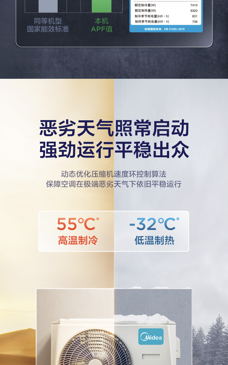 产品详情介绍