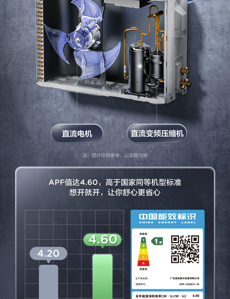 产品详情介绍