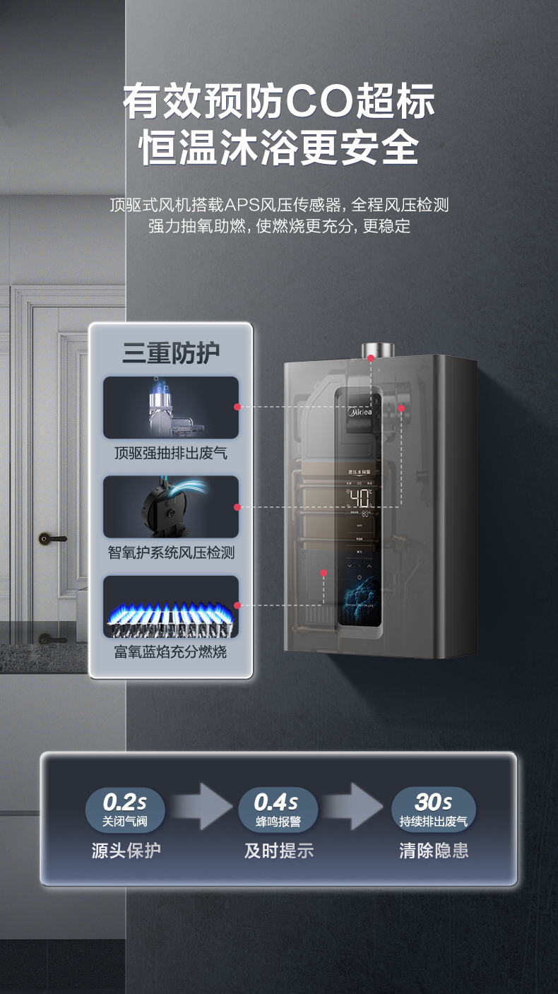 产品详情介绍