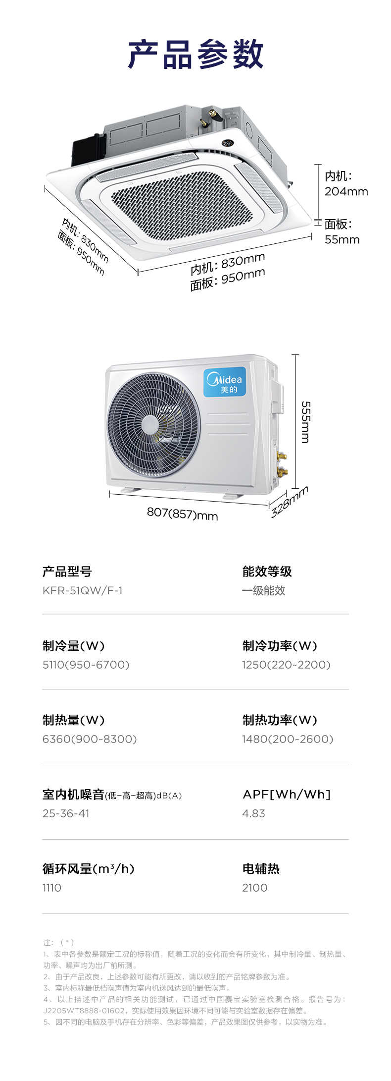 商品详情