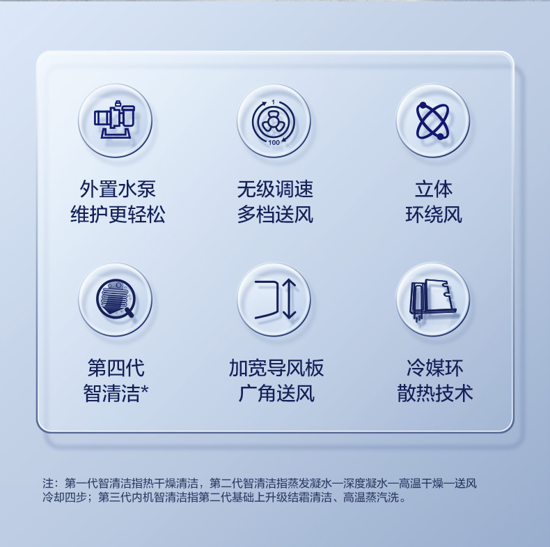 产品详情介绍