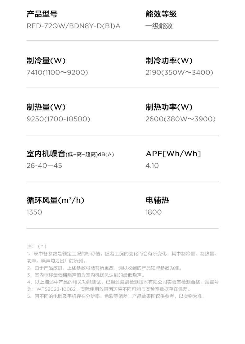 商品详情