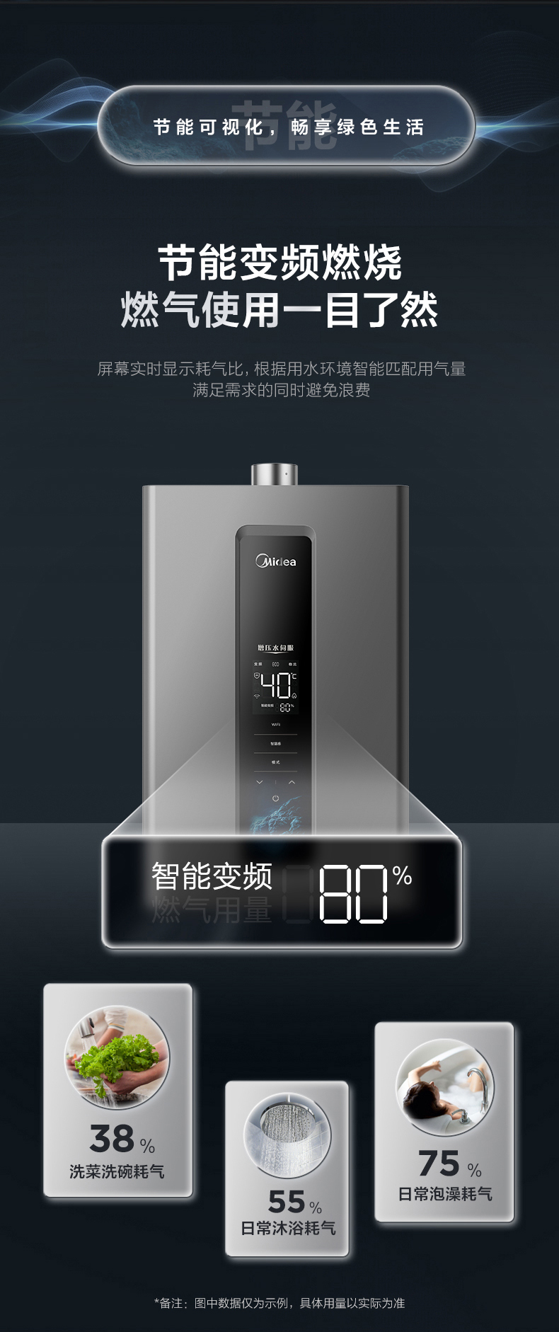 产品详情介绍