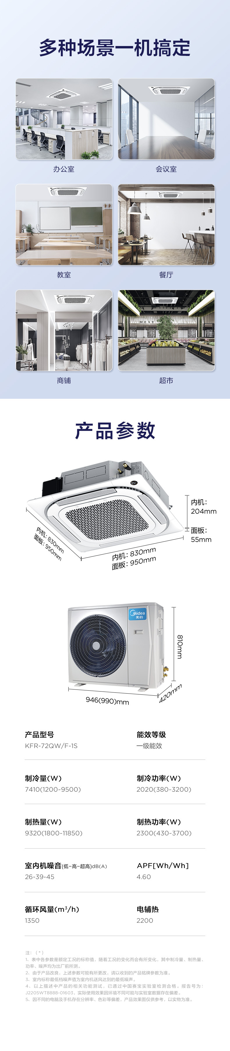 产品详情介绍