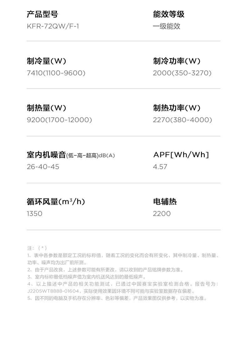 商品详情
