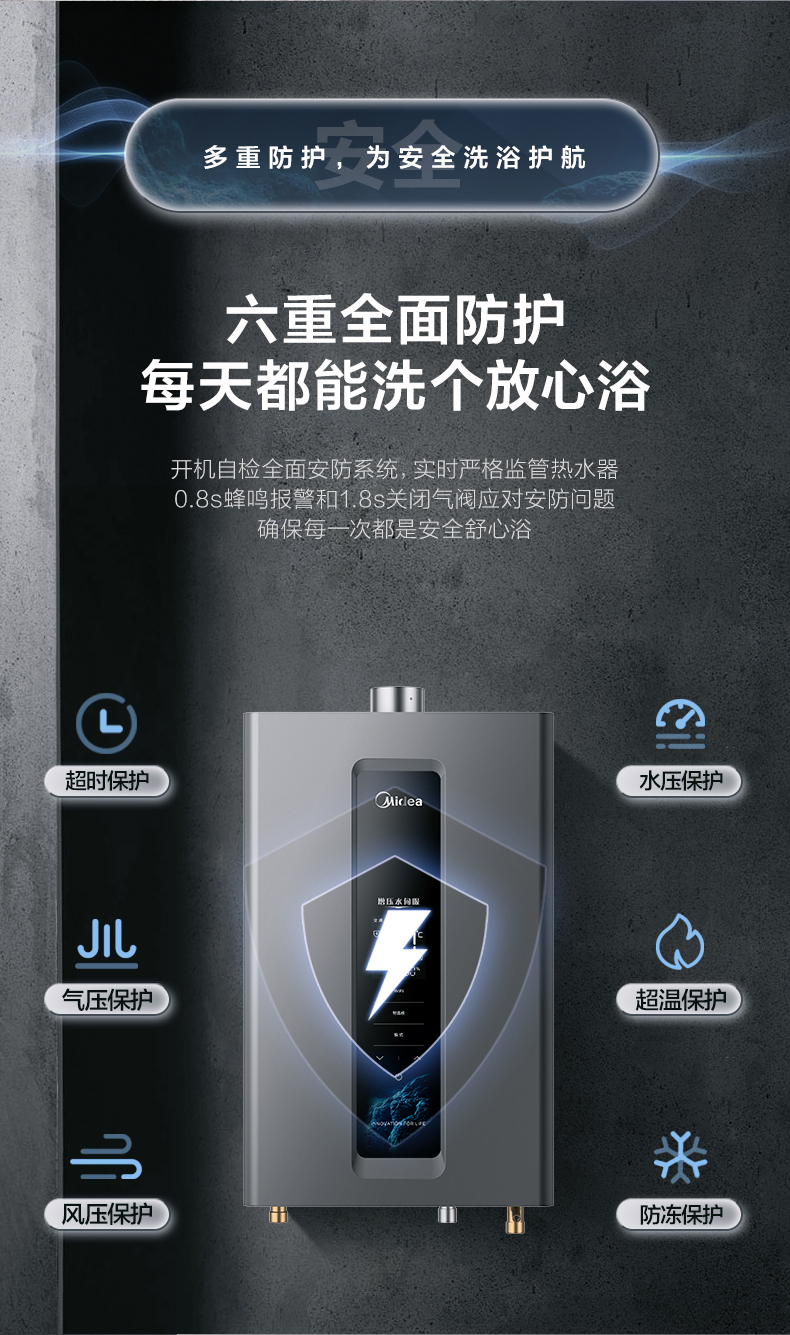产品详情介绍