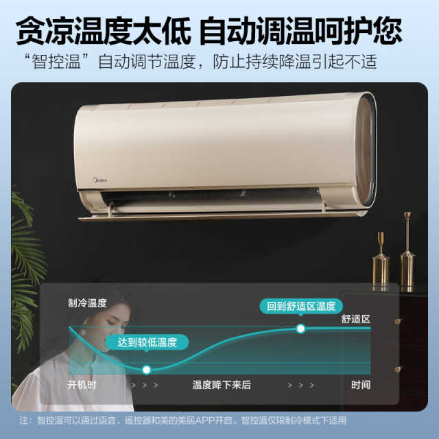 美的MCA大1.5匹变频冷暖智能家电 新能效空调挂机 KFR-35GW/N8MCA1