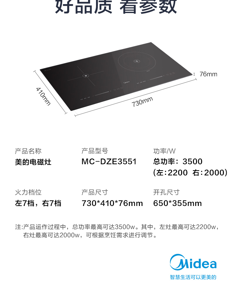 产品详情介绍