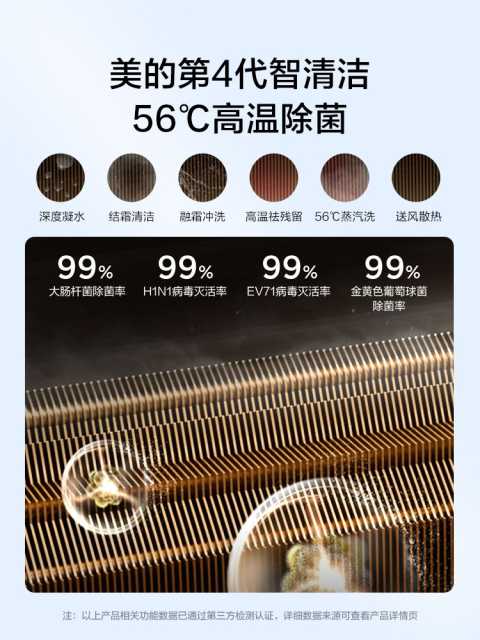 美的空调KFR-35GW/N8MKA1 分体套机 极地白 美的【爆款推荐】
