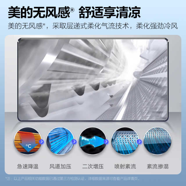 美的空调KFR-72LW/K1-1A 变频 柜机套机 月光灰 美的 