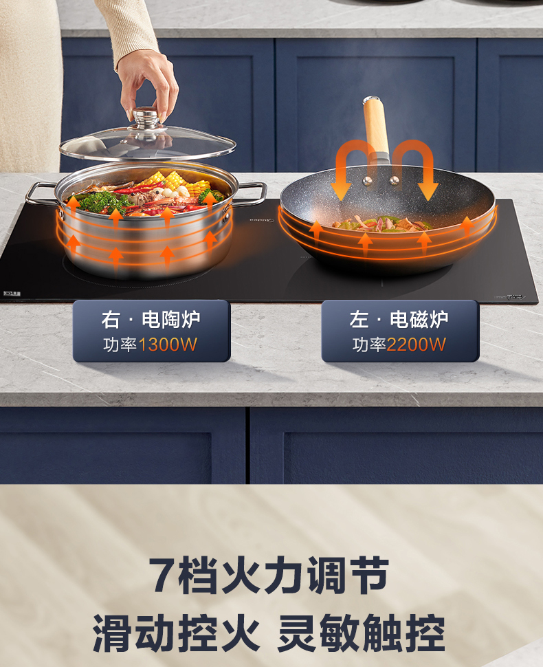 产品详情介绍