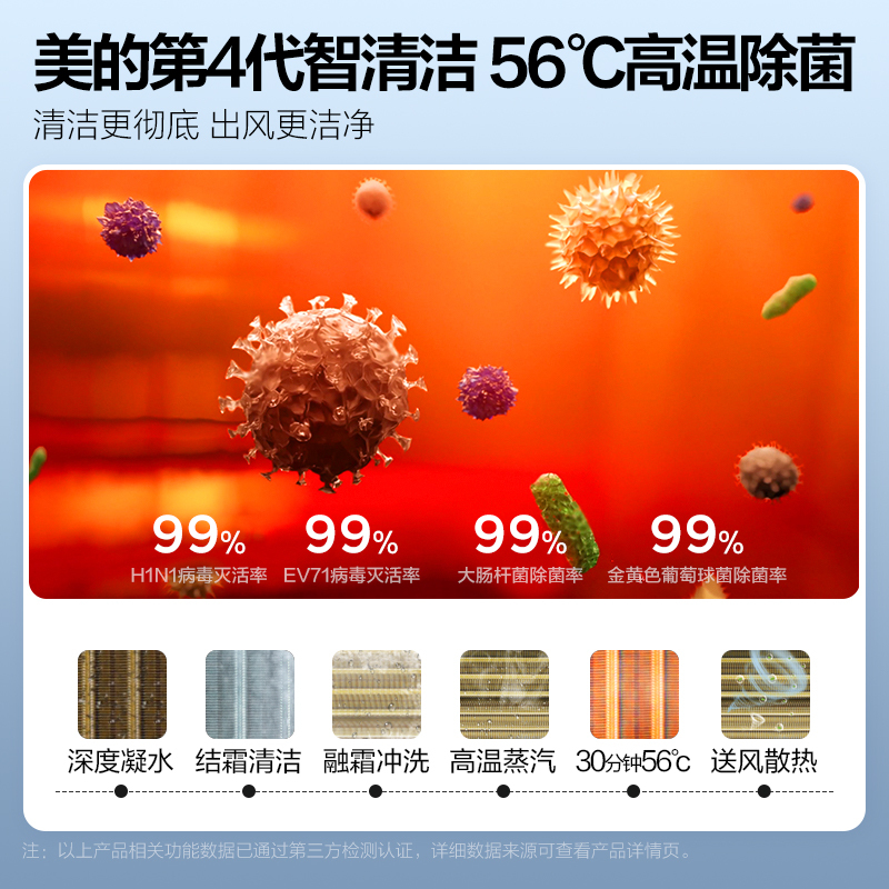 美的空调风语者 KFR-35GW/BDN8Y-FA200(1)A 变频 分体套机 极地白 美的