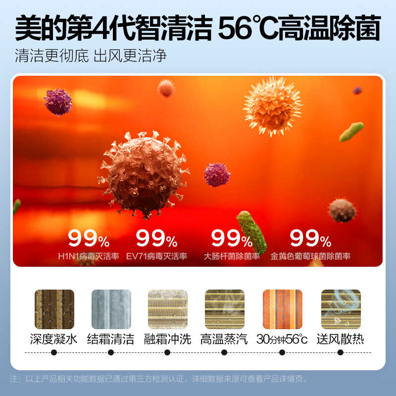 美的空调风语者 KFR-35GW/BDN8Y-FA200(1)A 变频 分体套机 极地白 美的