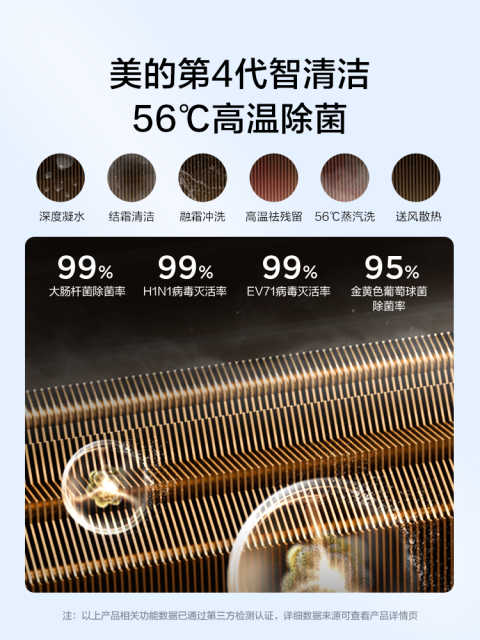 美的空调 新能效智能大2匹一级能效变频冷暖空调立式柜机风锦 KFR-51LW/N8ZHB1