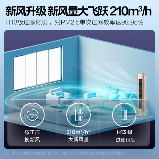美的空调风语者II KFR-72LW/BDN8Y-YK101(1)A 凡尔赛金 新风升级