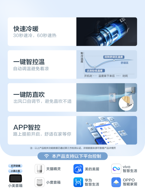 美的酷金1.5匹一级能效智能变频冷暖空调挂机 KFR-35GW/N8ZHA1