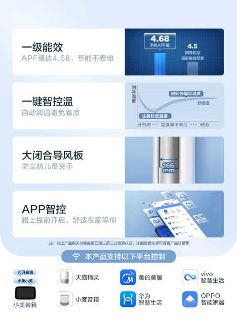 美的空调 新能效智能大2匹一级能效变频冷暖空调立式柜机风锦 KFR-51LW/N8ZHB1